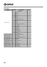 Предварительный просмотр 20 страницы Groz IPW/0-1/PRM/1 Instruction Manual