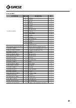 Предварительный просмотр 21 страницы Groz IPW/0-1/PRM/1 Instruction Manual