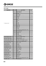 Предварительный просмотр 22 страницы Groz IPW/0-1/PRM/1 Instruction Manual