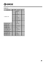 Предварительный просмотр 25 страницы Groz IPW/0-1/PRM/1 Instruction Manual