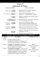 Preview for 33 page of Grozone Control CO2D User Manual