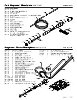 Preview for 3 page of GRS Magnum Instructions