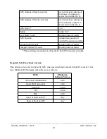 Preview for 19 page of GRT Avionics Safe-Fly 2020 Manual