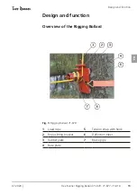 Preview for 11 page of Grube Tree Runner 71-818 Operating Manual