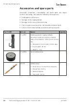 Preview for 28 page of Grube Tree Runner 71-818 Operating Manual