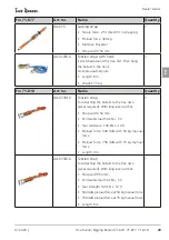 Preview for 29 page of Grube Tree Runner 71-818 Operating Manual