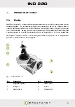 Предварительный просмотр 10 страницы Gruetzner IND 220 User Manual