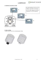 Предварительный просмотр 10 страницы Gruetzner LUB-M Operating Instructions Manual