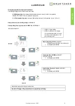 Предварительный просмотр 16 страницы Gruetzner LUB-M Operating Instructions Manual