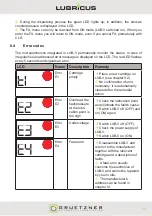 Preview for 39 page of Gruetzner LUB-V User Manual