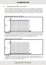 Preview for 41 page of Gruetzner LUB-V User Manual