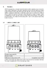 Preview for 14 page of Gruetzner Lubricus LUB-D Series User Manual