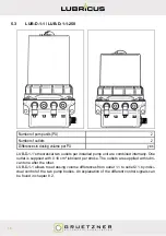 Preview for 16 page of Gruetzner Lubricus LUB-D Series User Manual