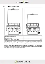 Preview for 18 page of Gruetzner Lubricus LUB-D Series User Manual