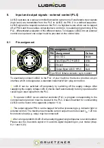 Preview for 25 page of Gruetzner Lubricus LUB-D Series User Manual