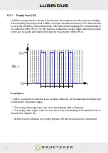 Preview for 38 page of Gruetzner Lubricus LUB-D Series User Manual