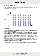 Preview for 40 page of Gruetzner Lubricus LUB-D Series User Manual