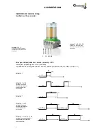 Предварительный просмотр 8 страницы Gruetzner Lubricus LUB-D1 User Manual