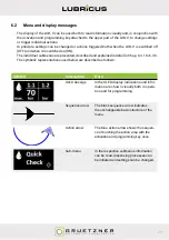 Preview for 25 page of Gruetzner LUBRICUS LUB-V User Manual