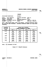 Предварительный просмотр 72 страницы Grumman American AG-5B Tiger Pilot Operating Handbook