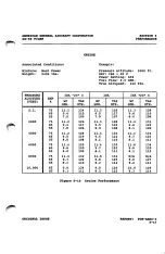 Preview for 75 page of Grumman American AG-5B Tiger Pilot Operating Handbook