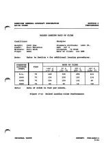 Preview for 79 page of Grumman American AG-5B Tiger Pilot Operating Handbook