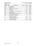 Preview for 144 page of Grumman American GA-7 COUGAR 1987 Pilot Operating Handbook