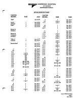 Preview for 3 page of Grumman American GA-7 COUGAR Maintenance Manual