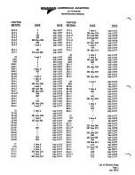 Preview for 4 page of Grumman American GA-7 COUGAR Maintenance Manual