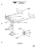 Preview for 350 page of Grumman American GA-7 COUGAR Maintenance Manual