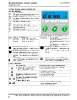 Preview for 30 page of Grunbeck AVRO-flex 400 Operation Manual