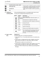 Preview for 31 page of Grunbeck AVRO-flex 400 Operation Manual