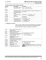 Preview for 35 page of Grunbeck AVRO-flex 400 Operation Manual