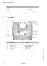 Preview for 6 page of Grunbeck BOXER KDX Operation Manual