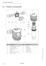 Preview for 10 page of Grunbeck BOXER KDX Operation Manual