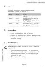 Preview for 19 page of Grunbeck BOXER KDX Operation Manual