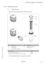 Preview for 21 page of Grunbeck BOXER KDX Operation Manual