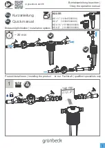 Grunbeck BOXER KX 1 1/2 Quick Manual preview