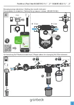 Preview for 3 page of Grunbeck BOXER KX 1 1/2 Quick Manual