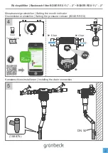 Предварительный просмотр 3 страницы Grunbeck BOXER RX 1 1/2 Quick Manual