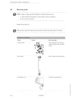 Предварительный просмотр 42 страницы Grunbeck Delta-p Operation Manual