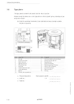 Preview for 6 page of Grunbeck exaliQ:KC6 Series Operation Manual