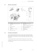 Preview for 11 page of Grunbeck exaliQ:KC6 Series Operation Manual