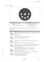 Preview for 37 page of Grunbeck exaliQ:KC6 Series Operation Manual