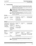 Preview for 11 page of Grunbeck GENO DK 2-Mini Operation Manual