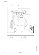 Предварительный просмотр 16 страницы Grunbeck GENO-fine FM 150 Operation Manual