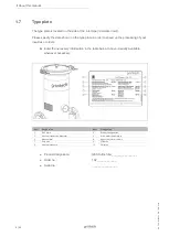 Предварительный просмотр 6 страницы Grunbeck GENO-fine FME 100 Operation Manual