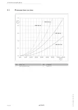 Предварительный просмотр 34 страницы Grunbeck GENO-fine FME 100 Operation Manual