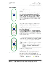 Preview for 11 page of Grunbeck GENO-mat duo WE-OSMO-X 130 Operation Manual