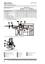 Preview for 26 page of Grunbeck GENO-mat duo WE-OSMO-X 130 Operation Manual